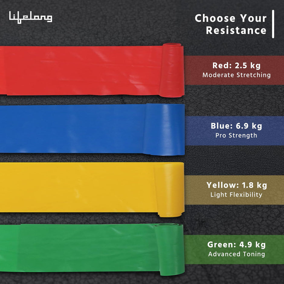 Resistance Bands for Workout for Women Pilate Bands(Extra Heavy)