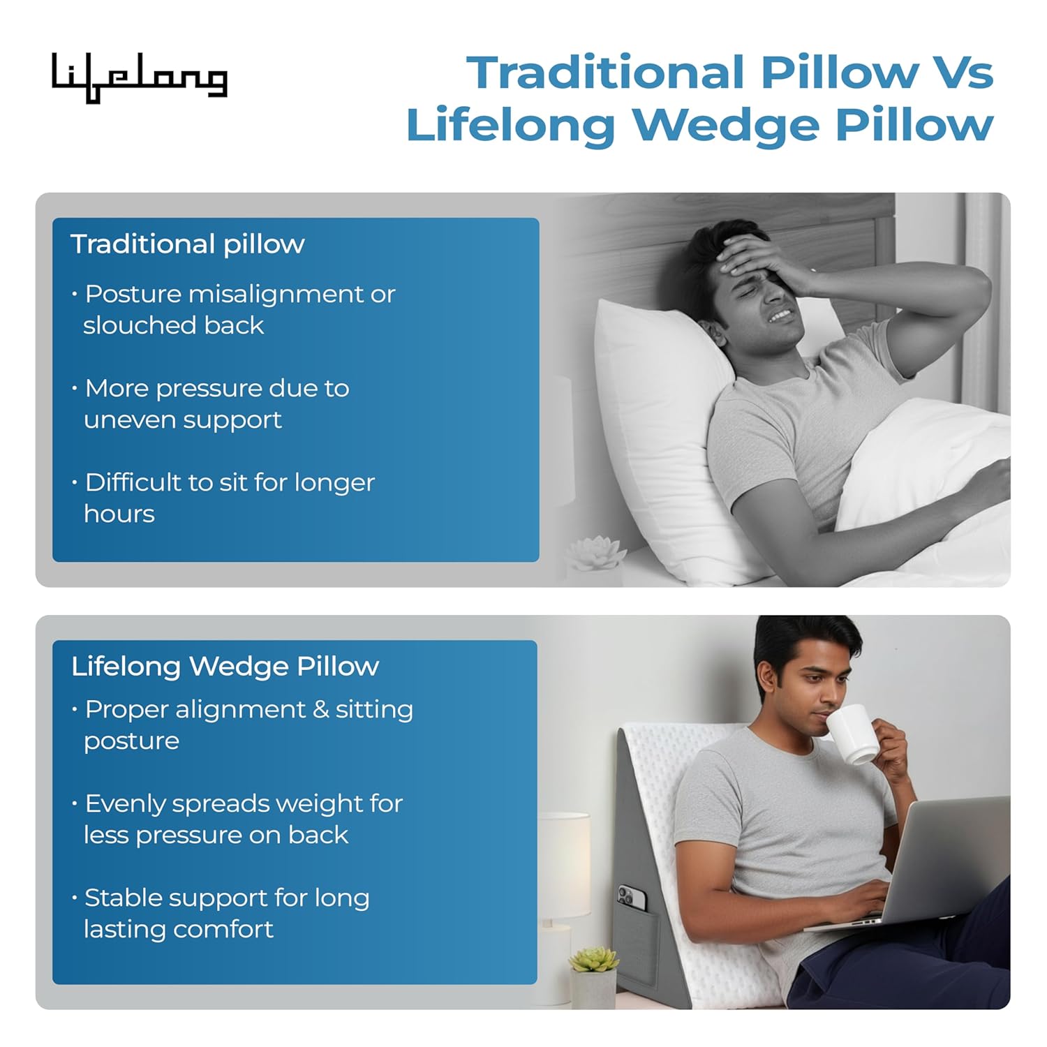 Lifelong Wedge Pro Pillow | Memory Foam for Neck Pain & Shoulder Pain