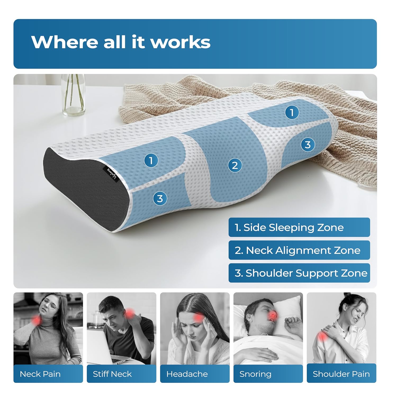 Lifelong Cervical Pillow with Extra Cover for Neck Pain | Orthopedic Memory Foam Neck Pillow for Sleeping|Cervical Support for Spondylitis, Back & Shoulder Pain Relief| Comfortable Bed Pillow (LLCP07)