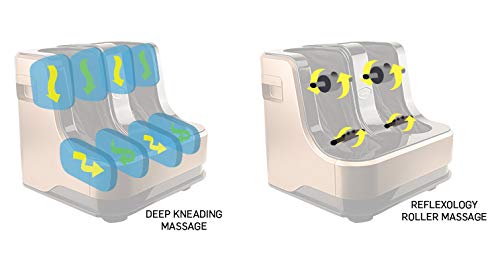 Leg, Foot & Calf Massager – 80W with Rolling & Kneading Functions (Brown)