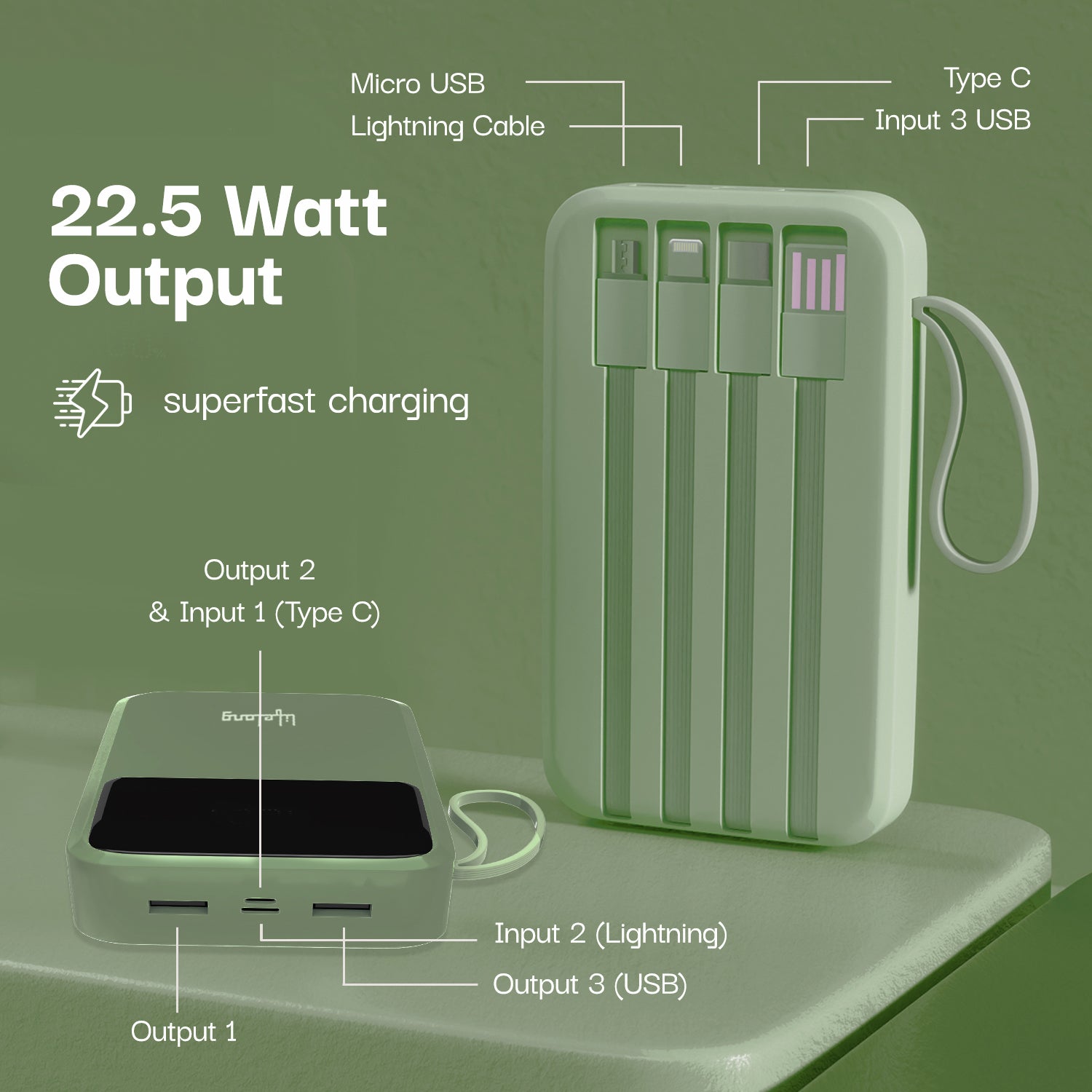 Lifelong 20000 mAh fast charging powerbank