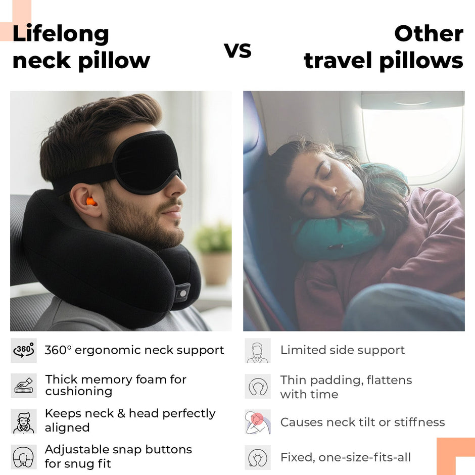 Lifelong Twin Hump Neck Pillow Kit - LLENR09