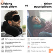 Lifelong Twin Hump Neck Pillow Kit - LLENR09