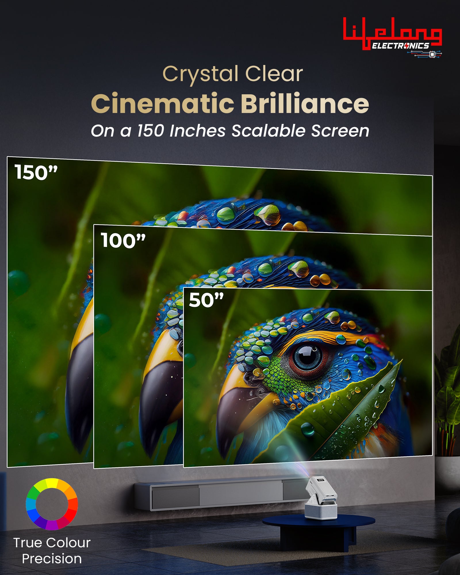 Lifelong Electronics ROAR Projector with 2 Mics | Booming 20W Speakers | Cricket Commentary, Karaoke Party & Room Cinema | 1080P & 4K Ultra HD Support | All Android OTT Apps | Ultra Bright 150” Screen