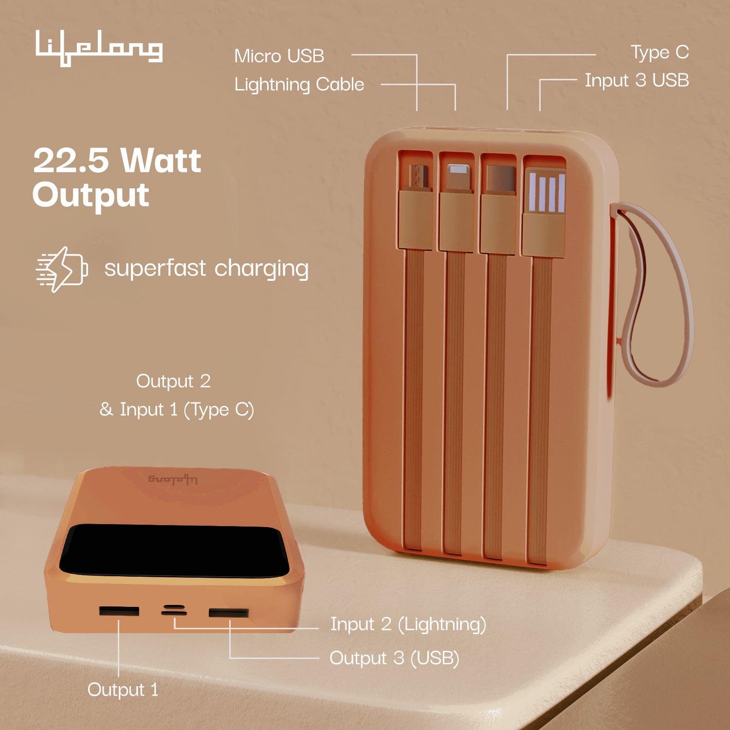 Lifelong Electronics 20000mAh 22.5W Fast Charging Power Bank | 3 Inputs (1 Built-in USB A Cable + 1 C + 1 Lightning Port) & 6 Outputs (3 Built-in Cables + 1 C + 2 A Port) | Small Pocket Size Powerbank