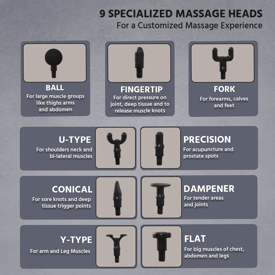 Lifelong LLGM18 Body Massage Machine