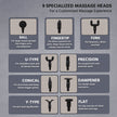 Lifelong LLGM18 Body Massage Machine