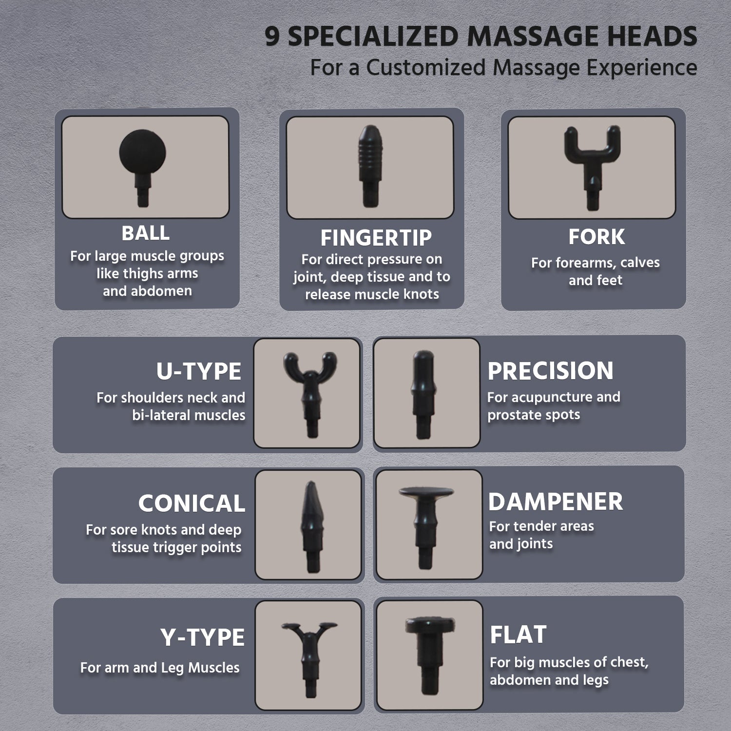 Lifelong LLGM18 Body Massage Machine
