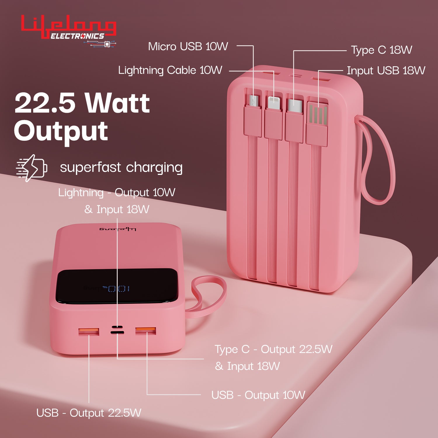 Lifelong Electronics 20000mAh 22.5W Fast Charging Power Bank | 3 Inputs (1 Built-in USB A Cable + 1 C + 1 Lightning Port) & 6 Outputs (3 Built-in Cables + 1 C + 2 A Port) | Small Pocket Size Powerbank
