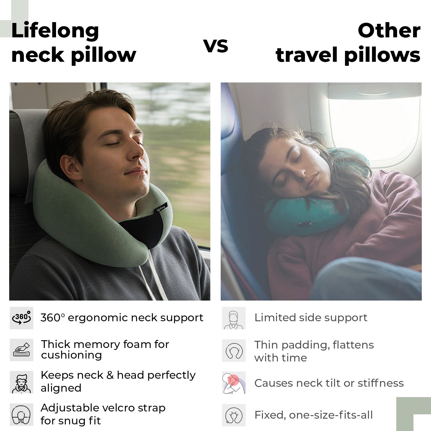 Lifelong Travel Neck Pillow - LLENP27