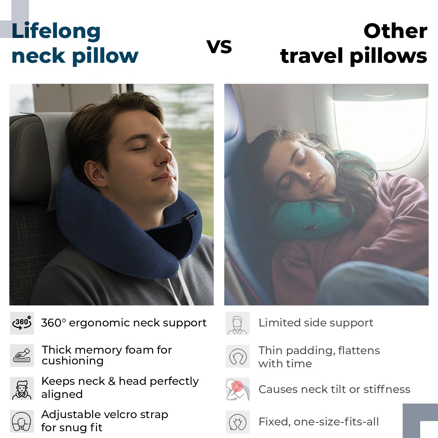Lifelong Travel Neck Pillow - LLENP09
