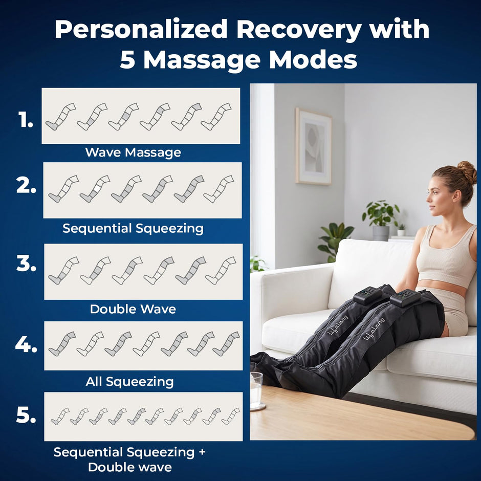 Lifelong Air Compression Leg & Foot Massager Machine for Pain Relief | 4000mAh Cordless Feet Massager with 240mmHg Pressure & 5Air Chambers | 2 Controllers, 7Intensities, 5Modes for Muscle Relaxation