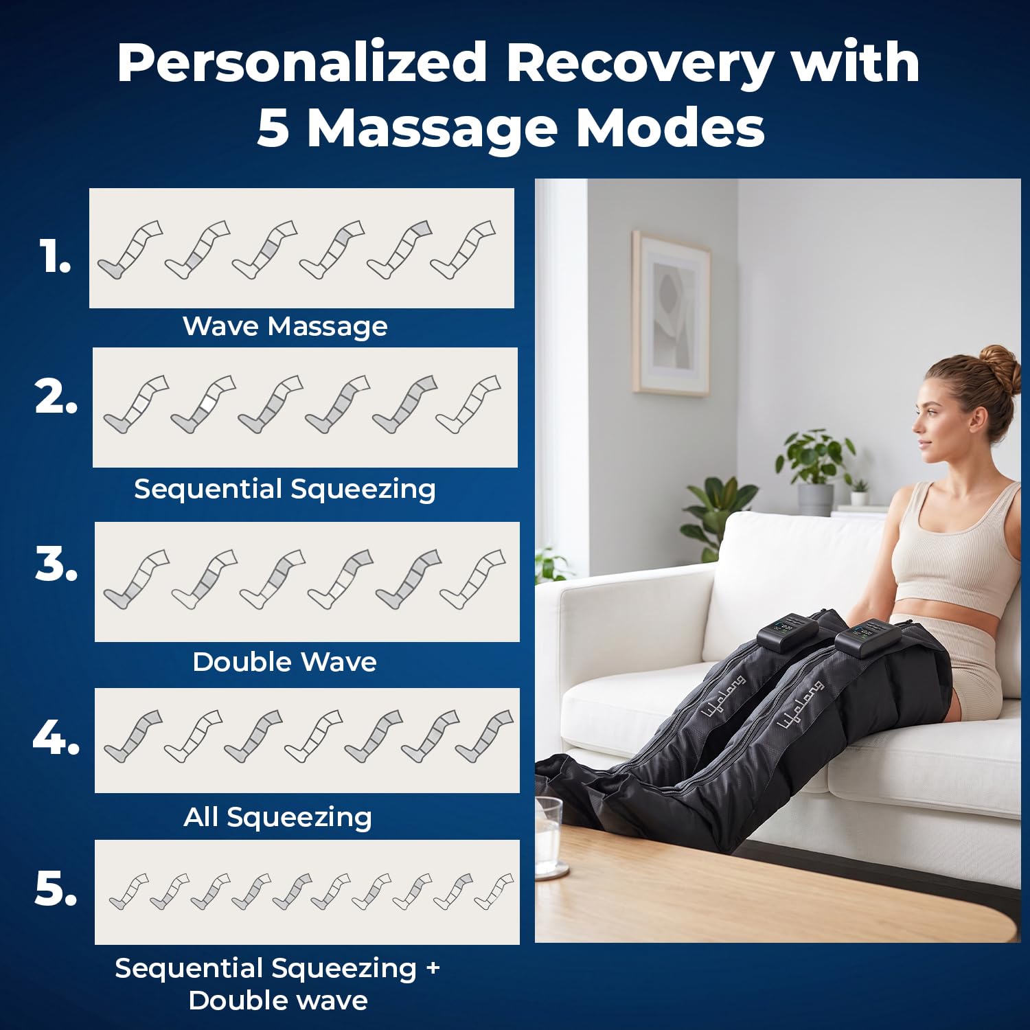 Lifelong Air Compression Leg & Foot Massager Machine for Pain Relief | 4000mAh Cordless Feet Massager with 240mmHg Pressure & 5Air Chambers | 2 Controllers, 7Intensities, 5Modes for Muscle Relaxation