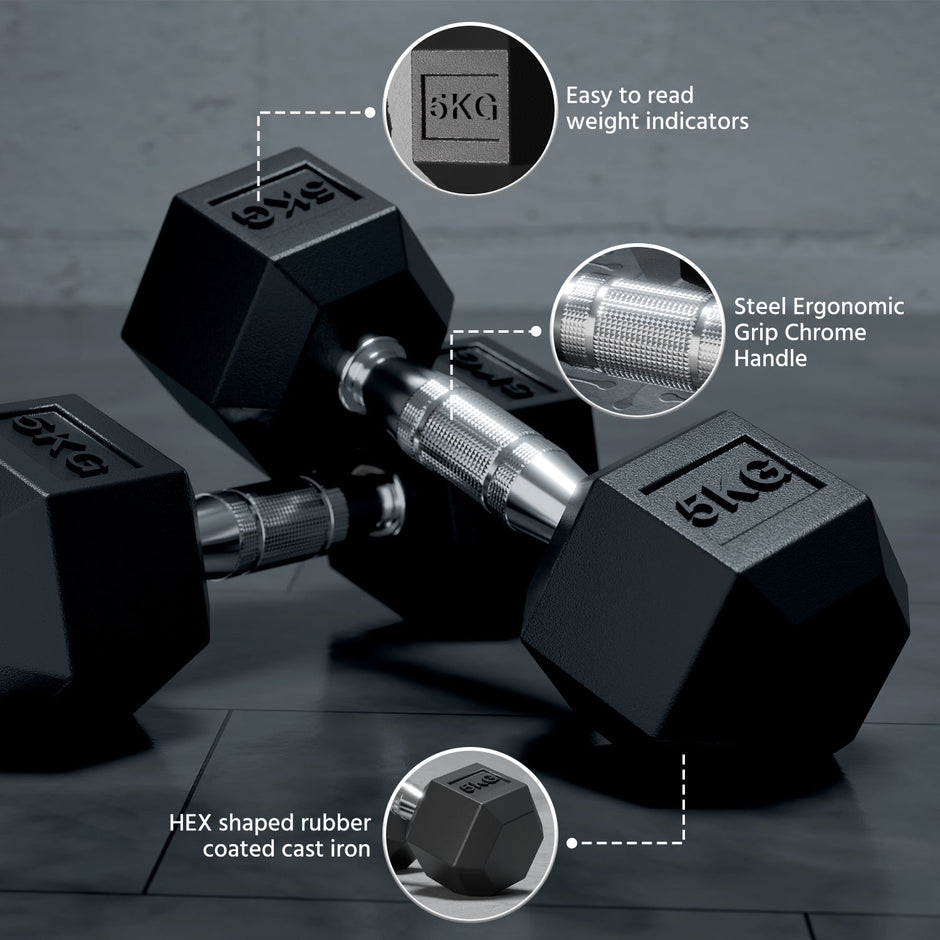 Lifelong Hex Rubber Dumbbell Set | 2 x 1kg | Home Gym Use
