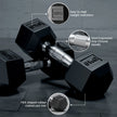 Lifelong Hex Rubber Dumbbell Set | 2 x 1kg | Home Gym Use