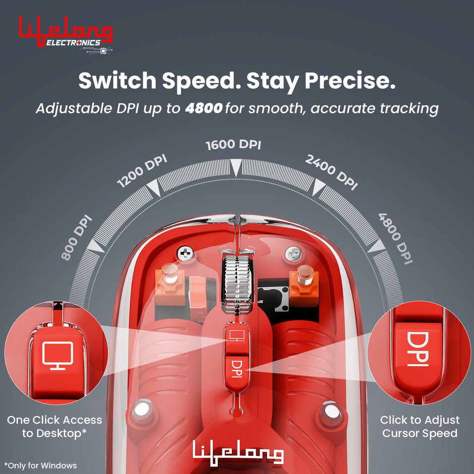 Lifelong CursorClix Transparent Rechargeable Mouse