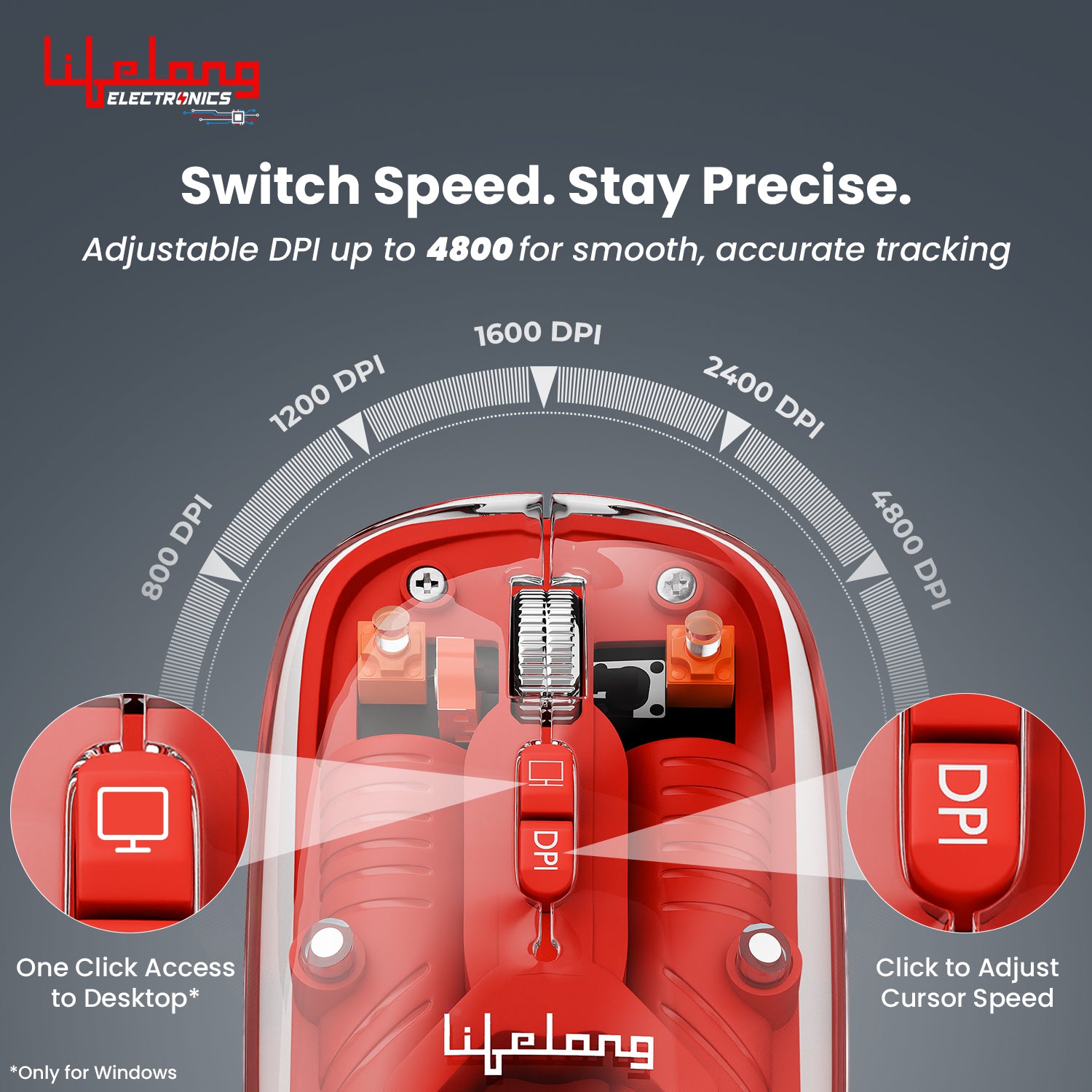 Lifelong CursorClix Transparent Rechargeable Mouse