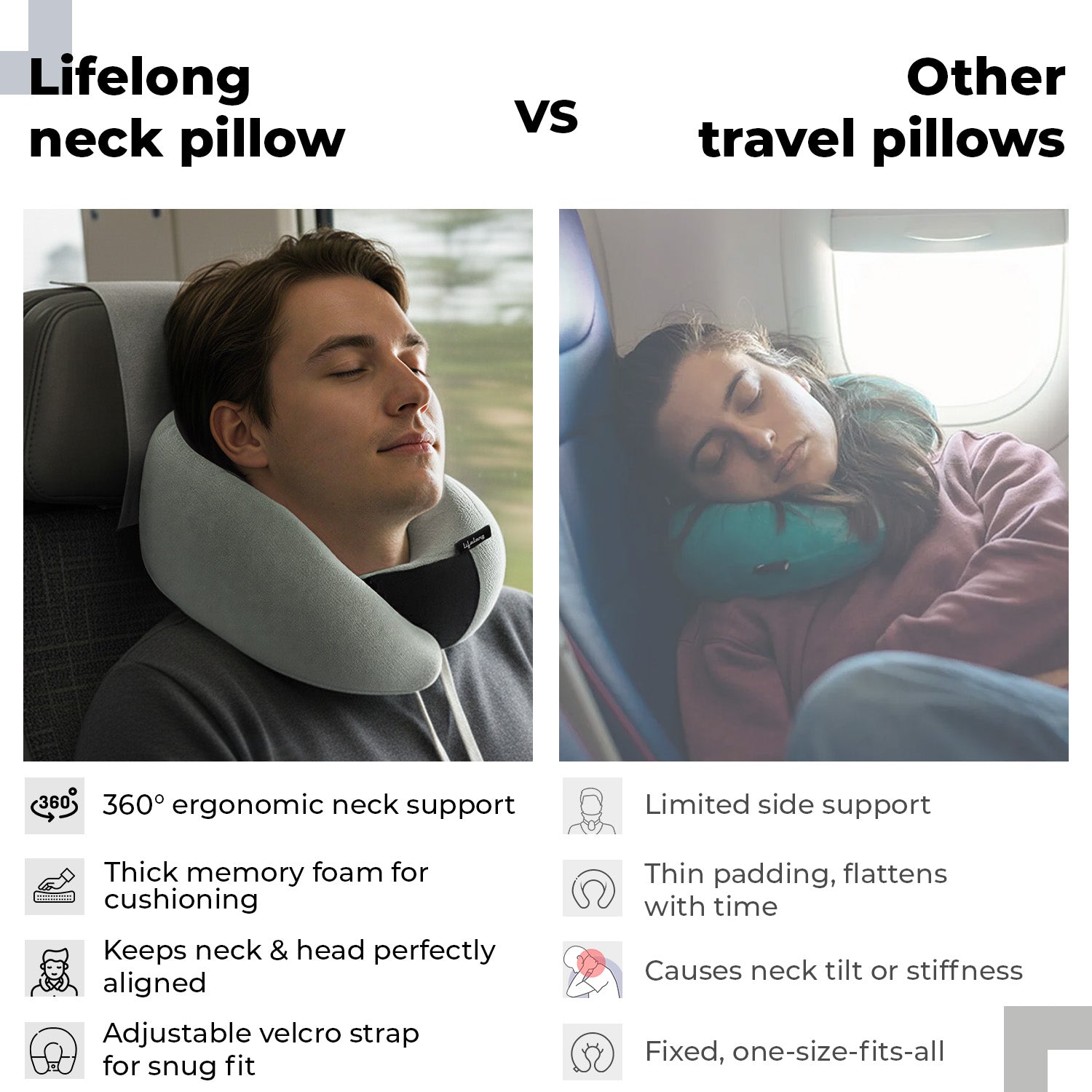 Lifelong Travel Neck Pillow - LLENP18