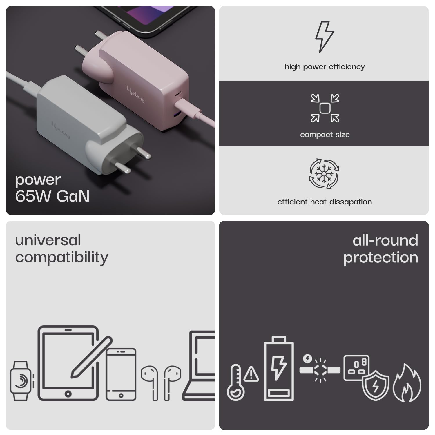 Lifelong 65W GaN Super Fast Wall Charger | 3- Port Output (2 Type C & 1 USB A) Compatible with Laptop (Dell, HP, Lenovo, MacBook), Phones- Samsung, One Plus, Oppo, Mi, Vivo, iPhone, &Tablets (Grey)