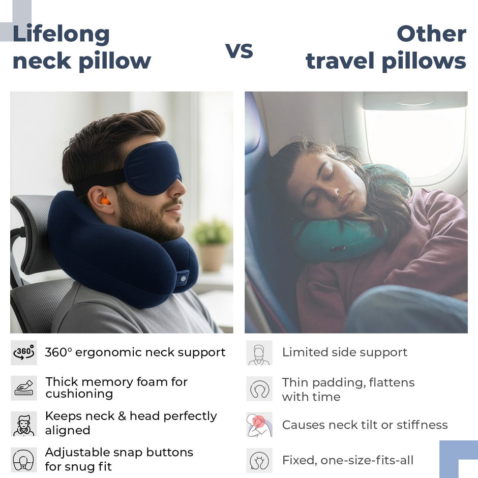 Lifelong Twin Hump Neck Pillow Kit - LLENR18