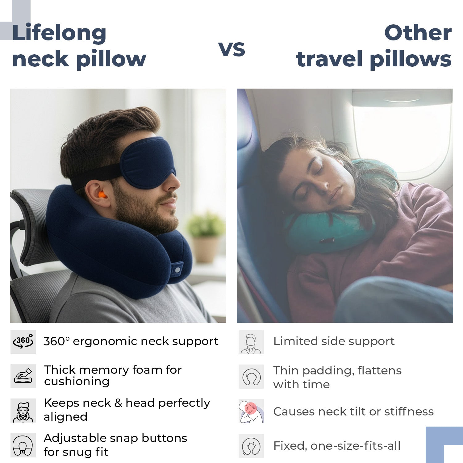 Lifelong Twin Hump Neck Pillow Kit - LLENR18
