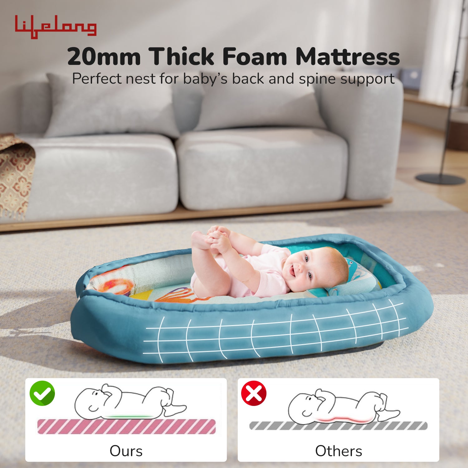 Lifelong Cuppy Newborn Baby Nest Bed with Headrest | Reversible, Foldable & Adjustable Infant Sleeping Bed | Soft Cotton Mattress for 0–2 Years