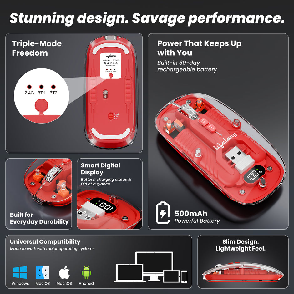 Lifelong CursorClix Transparent Rechargeable Mouse