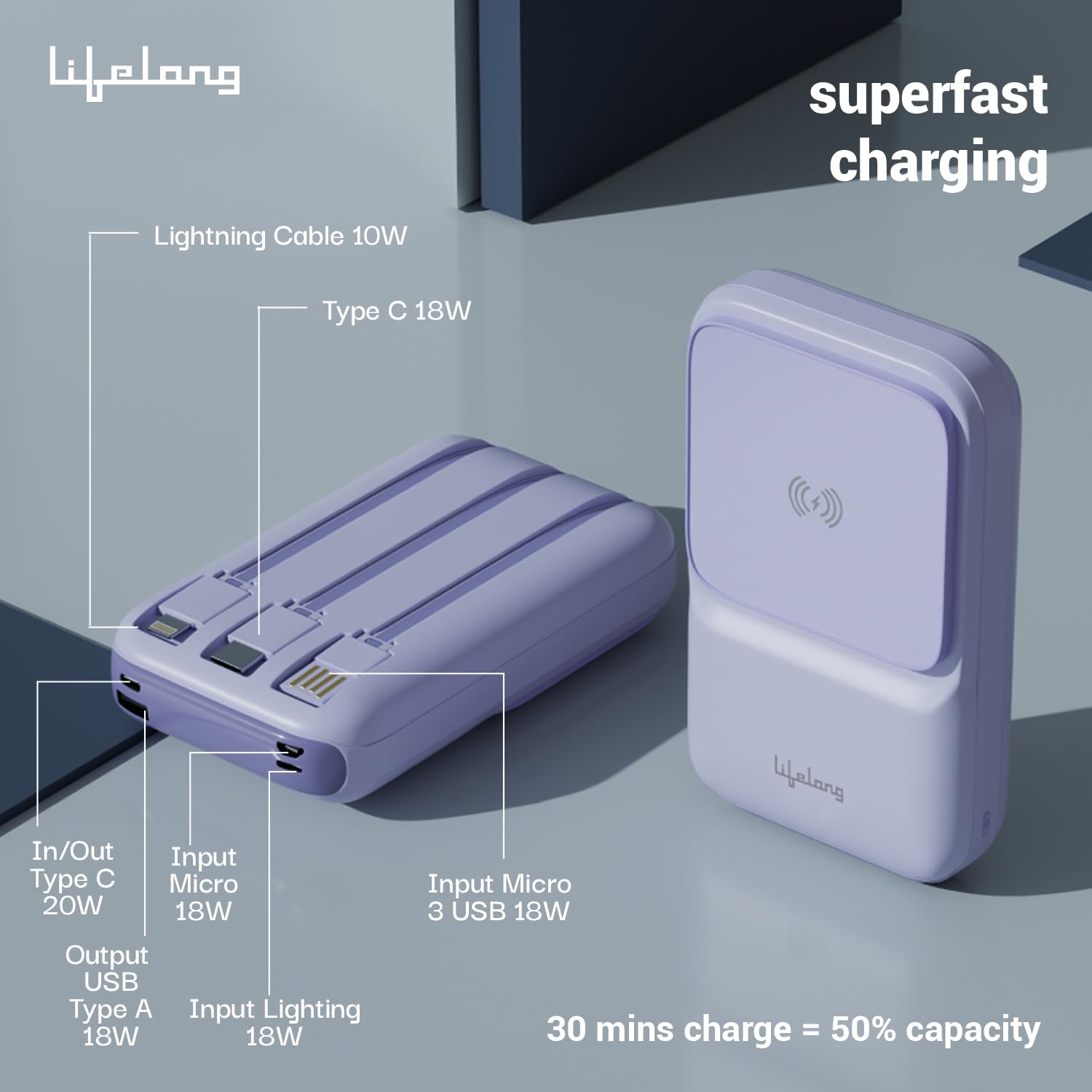 Lifelong 10000 mAh Magsafe PowerBank
