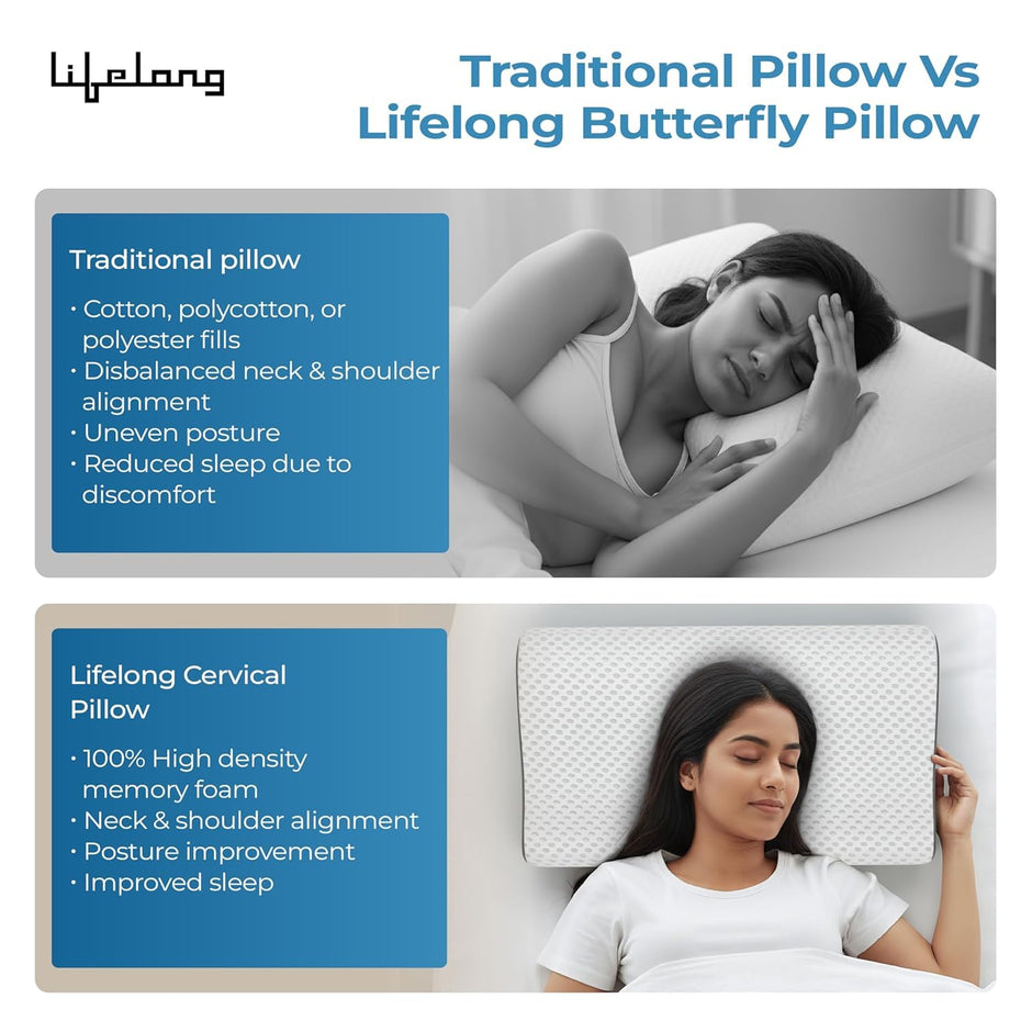 Lifelong Memory Foam Cervical Pillow with Extra Cover for Neck Support | Orthopedic Contour Foam Pillow for Neck Pain with Breathable Cover | Fits Side & Back Sleepers | Pain Relief for Adults