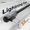 Lifelong Electronics 60W PD USB Type C to Type C Magnetic Coiled Fast Charging Cable | High Speed Data Cable | Strong Nylon Braided & Tangle Free | iPhone 16/15/14, Android, Laptop, Tablet etc | 1.25M