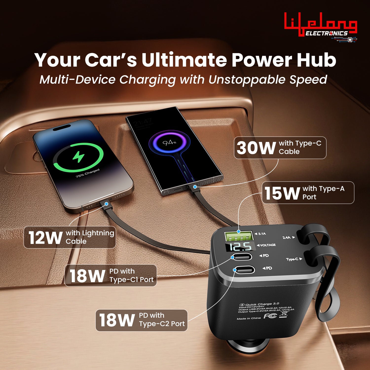 Lifelong Electronics 5-in-1 Car Charger Adapter | 2 Retractable Cables (Type-C & Lightning) + 3 Ports (USB A + 2 Type C) | LED Display | Flexible Head | Fast Charging for iPhone, Android & All Devices