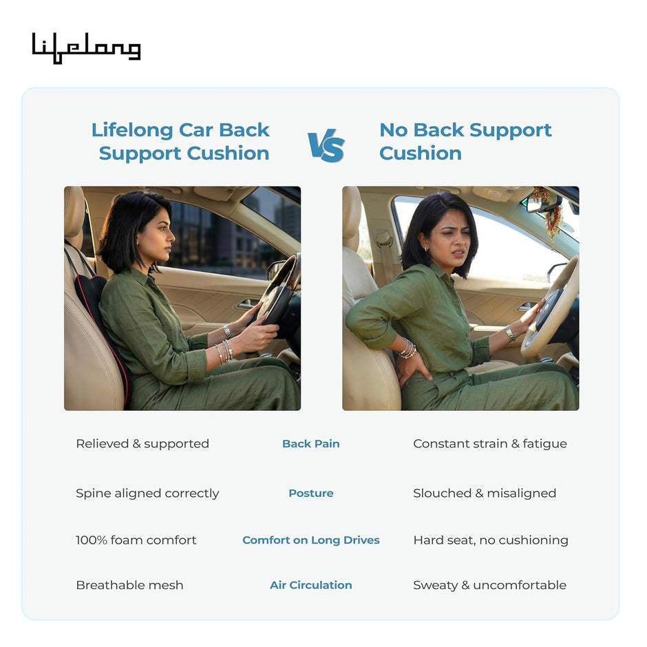 Lifelong Car Lumbar Support Cushion for Back Pain Relief| 100% Memory Foam Ergonomic Posture Pillow for Drive, Sciatica, Lower Back| Adjustable Strap, Breathable Mesh Cover (LLBR11)