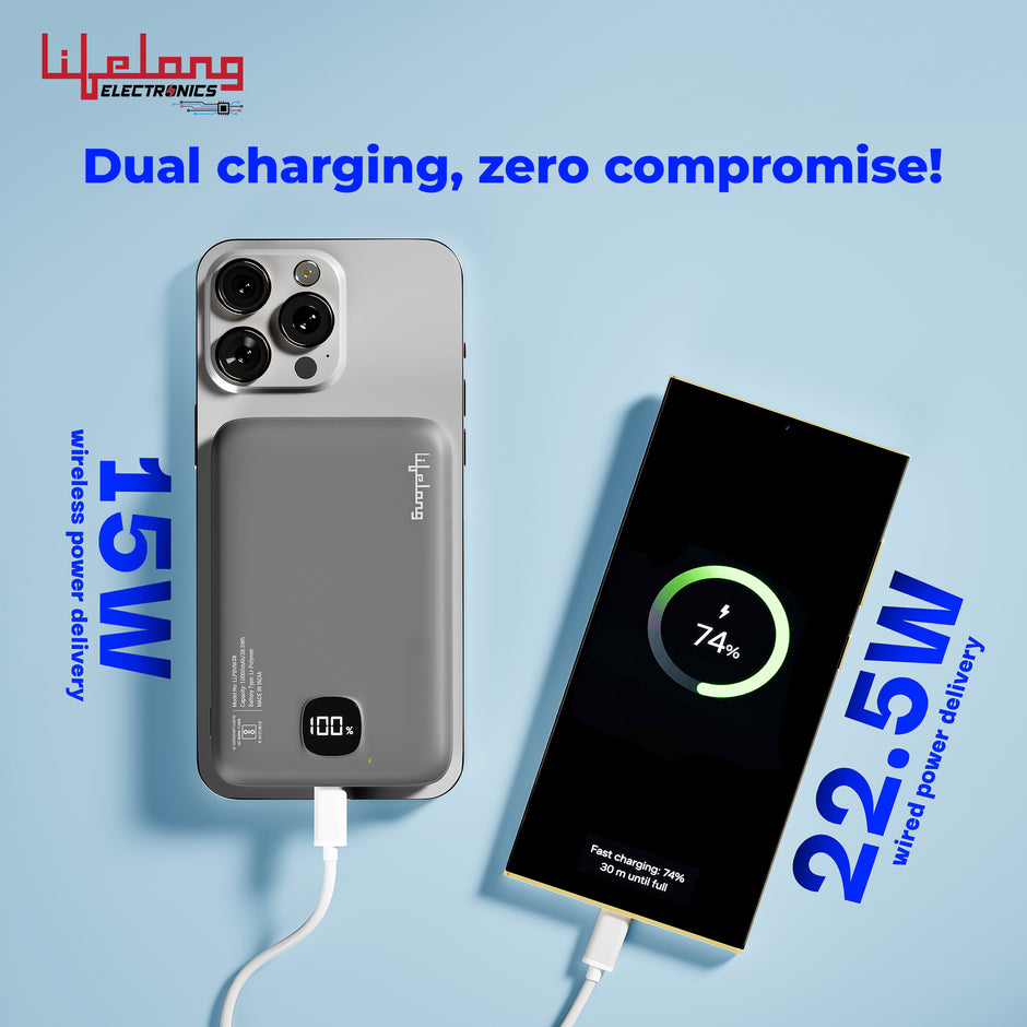 Lifelong Electronics Magsafe Wireless 10000Mah Fast Charging USB Type-C Input Power Bank, Strong Magnet, 22.5W Output For iPhone 12 & Above, Android & Qi Enabled Devices, Extra Magnetic Ring & Compact
