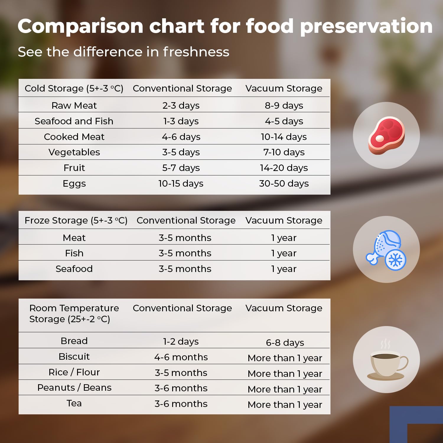 Lifelong Vacuum Sealer Machine for Food Packing with Vacuum Bags | Automatic Seal with Compact Design & Digital Display | Portable Food Sealer, One-Touch Operation, Airtight Storage Preservation