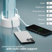 Lifelong LLPBBWA20 20000 mAh 22.5W fast charging powerbank
