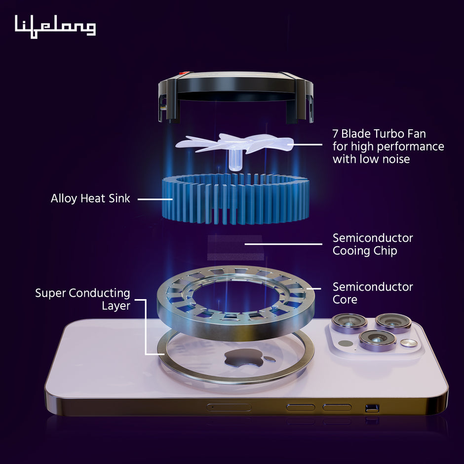Lifelong Phone Cooler for Gaming | Powerful Semiconductor Technology | Magnetic Attachment For iPhone & Android | Additional Clip | Instant Cooling Fan for Mobile with 3 Speeds | USB Wired | RGB Light