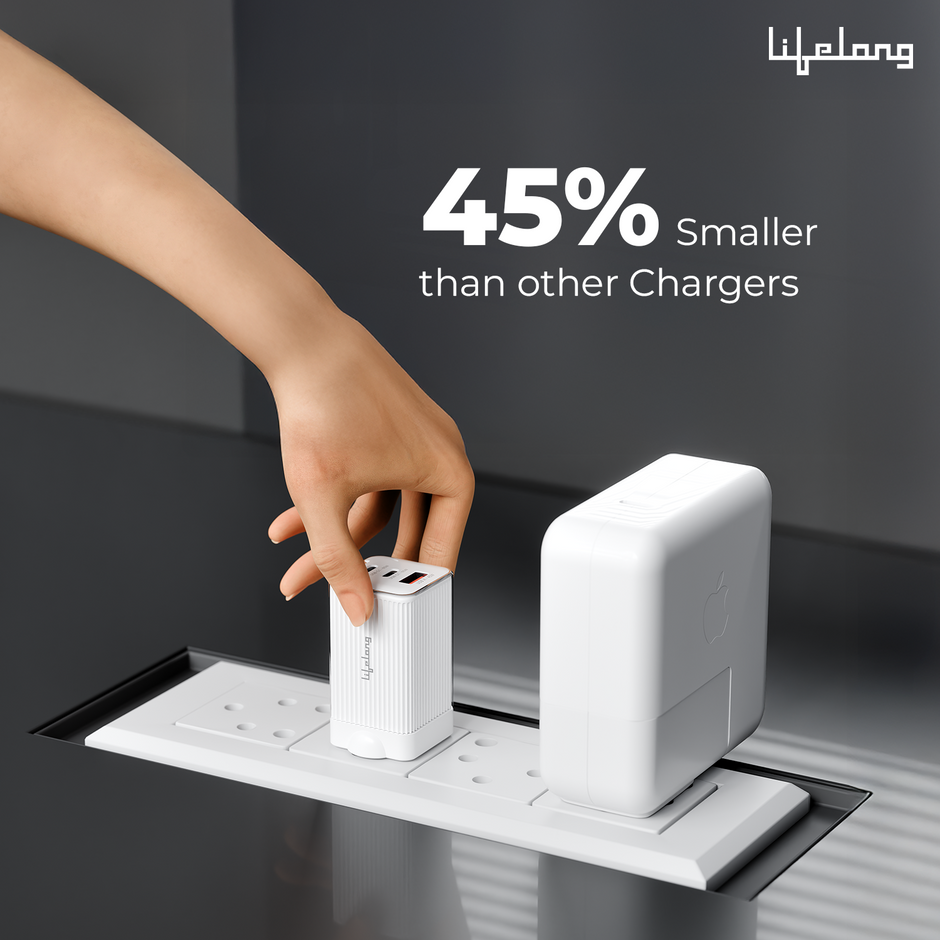 Lifelong Electronics 65W GaN Fast Charger PD Technology | 1 USB A + 2 Type C Ports