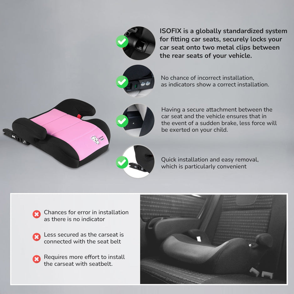 Lifelong Cuppy ISOFIX Booster Car Seat for Kids with Cup Holder - Elevated Seat for Window View |3 to 12 Years - Light Weight, Backless & Washable Fabric -European Safety Standard | Easy Install