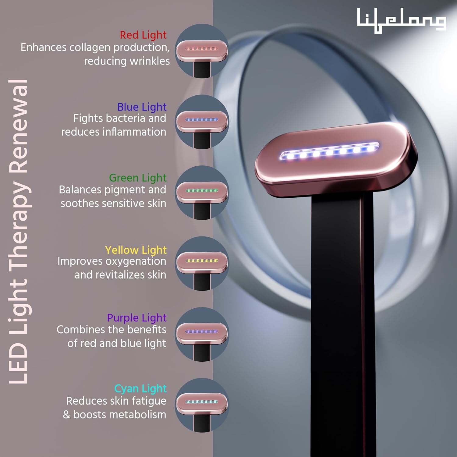 Lifelong Red Light Wrinkle Remover - EMS Microcurrent, LED Rejuvenation Therapy, Temperature Control - Anti-Aging Wrinkle Remover Device for Firm Skin and Enhanced Serum Absorption