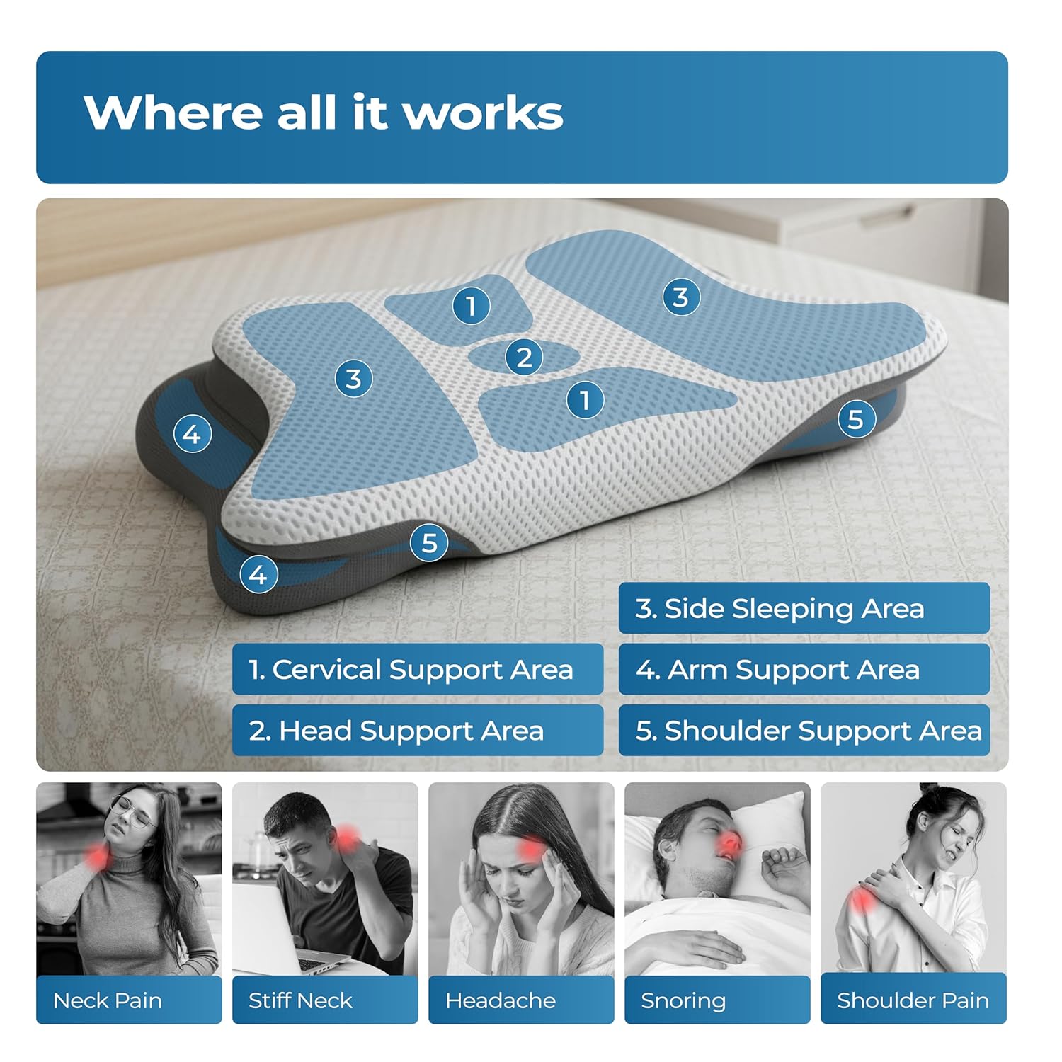 Lifelong Cervical Butterfly Pillow for Neck & Shoulder Pain Relief | Orthopedic Memory Foam Cushion | Ergonomic Contour Design & Dual Height Support | Side Sleeper Pillow with Arm Rest (LLBCP05)