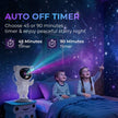 Lifelong Astronaut Galaxy Projector Light for Bedroom with Remote| White Finish |Star, Nebula & Space Night Lamp with Timer | Decorative Light for Gifting| 360° Projection Kids & Adults
