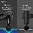 Lifelong Wireless Gun Massager With Hot & Cold Heads|Deep Tissue Massage Gun|Percussion Muscle Massager For Full Body Pain Relief Of Neck|Shoulder|Back|Foot For Adults (LLGM72)