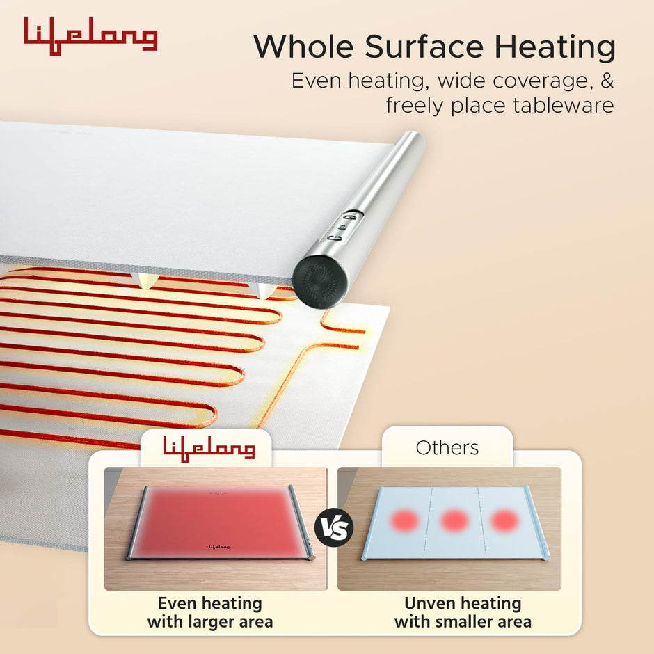 Lifelong Electric Food Warmer - 400 W | Roll Up Silicon Heating Mat | Adjustable Temperature Control with Touch | Even Warming Tray for Dining, Parties & Events | Auto Shut-Off (66 X 42 CM)