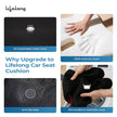 Lifelong Car Seat Cushion for Driving | 100% Memory Foam Sciatica & Tailbone Pain Relief | Orthopedic Pillow with Non-Slip Base, Washable Cover | Office Chair & Truck Compatible (LLCC13)