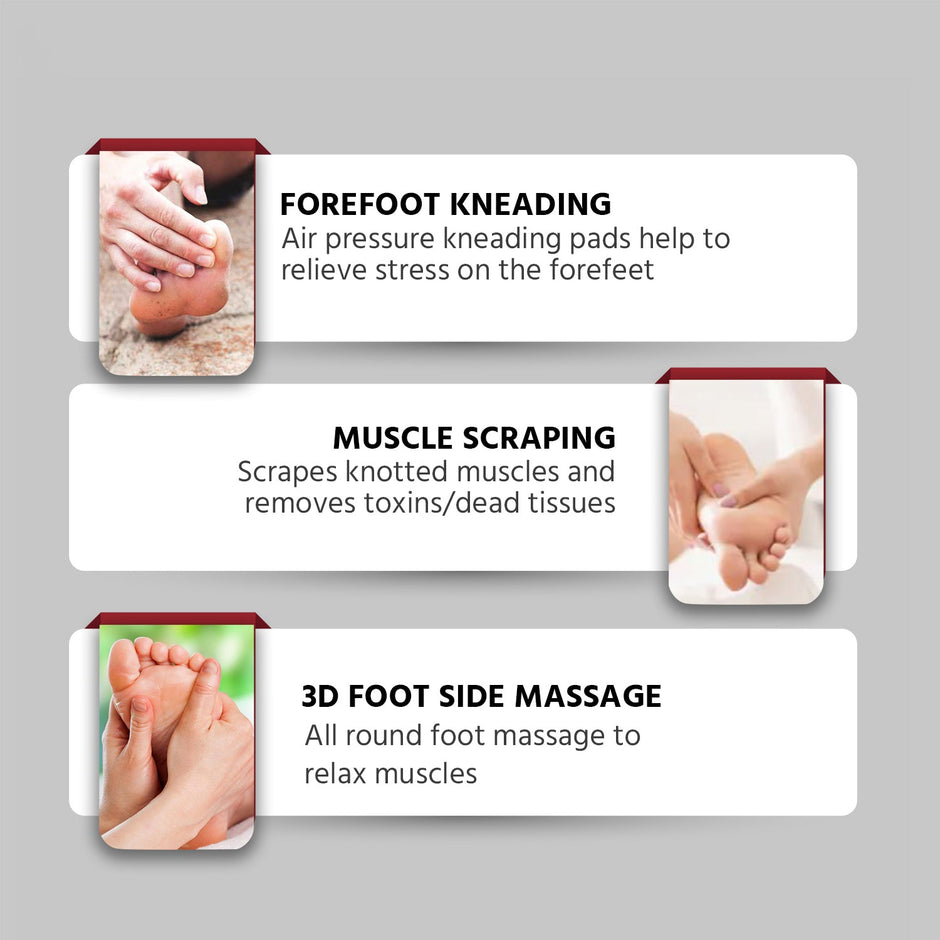 Foot & Calf Massager - Kneading, Vibration, Heat, Remote