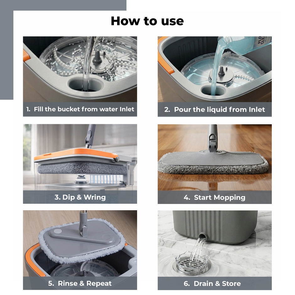 Lifelong Spin Mop for Home & Office Cleaning | Clean & Dirty Water Separation | 360° Rotary Dehydration Wringer | Floor Cleaning with 2 Microfiber Pads included | Cleans Wet & Dry Surfaces Efficiently