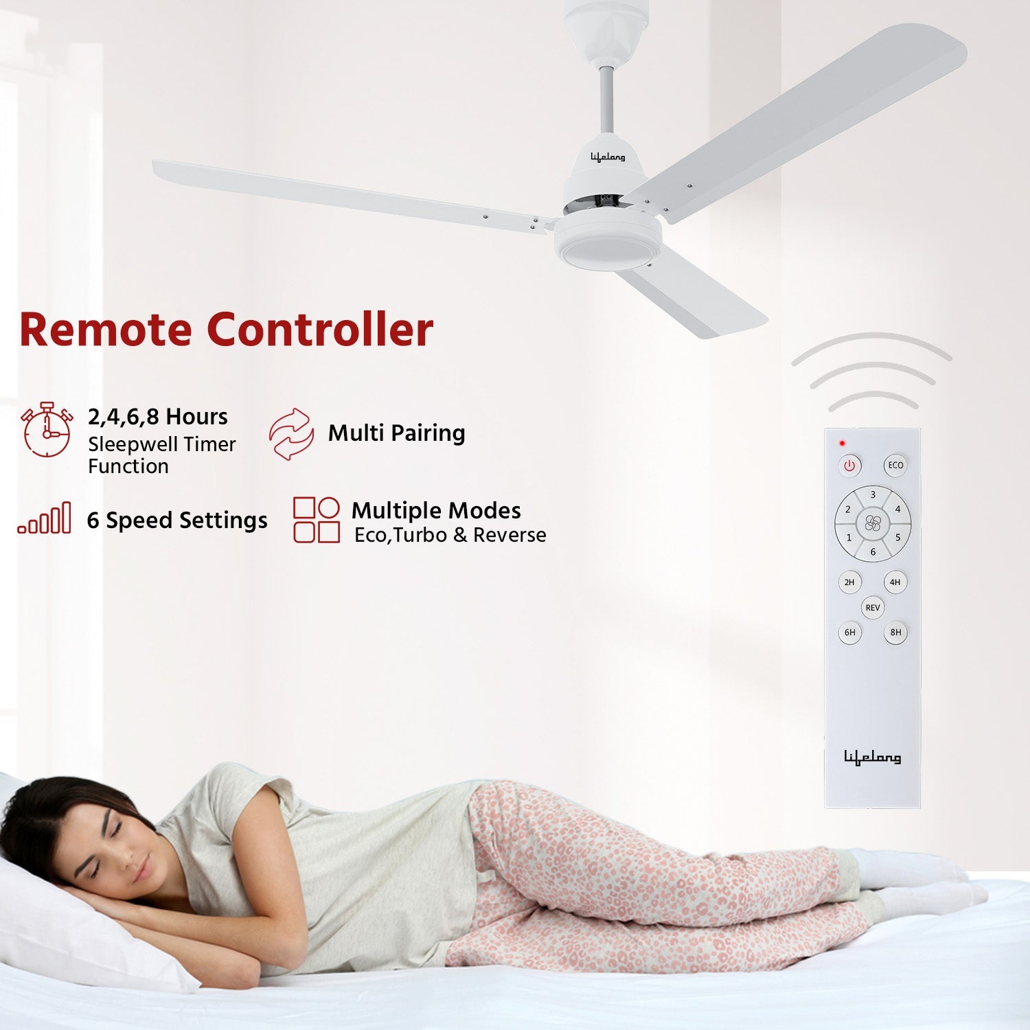Ceiling Fan | Includes Remote & Accessories