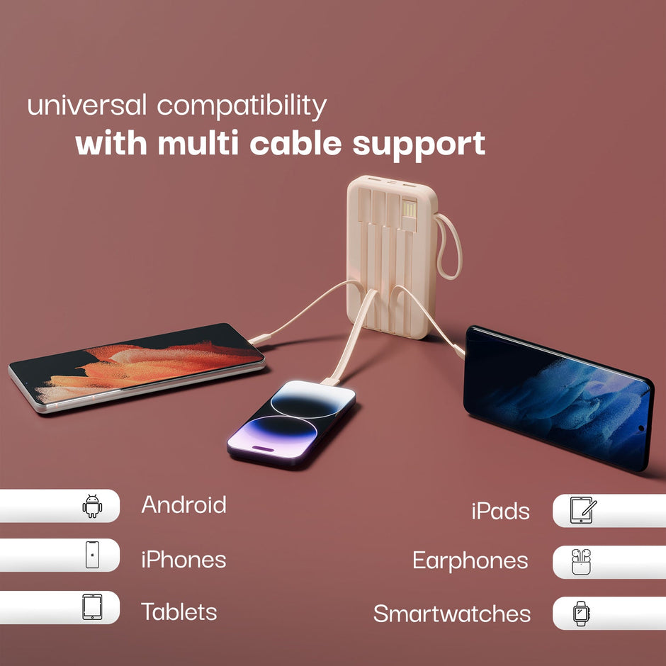 Lifelong Electronics 10000mAh 22.5W Fast Charging Power Bank | 3 Inputs (1 Built-in USB A Cable + 1 C + 1 Lightning Port) & 6 Outputs (3 Built-in Cables + 1 C + 2 A Port) | Small Pocket Size Powerbank