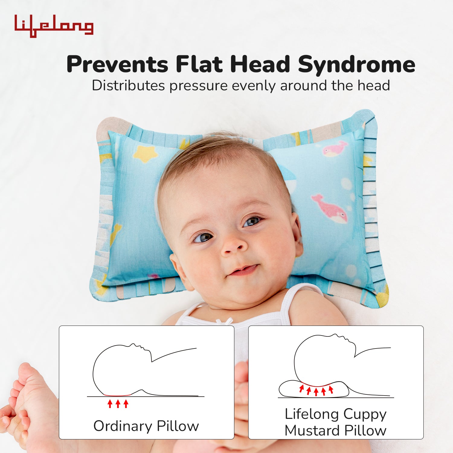 Lifelong Cuppy Rai Mustard Seeds Baby Headrest | Soft & Supportive Pillow for Newborns | Round Head Shaping Cushion with Washable Cover (LLCMP02)