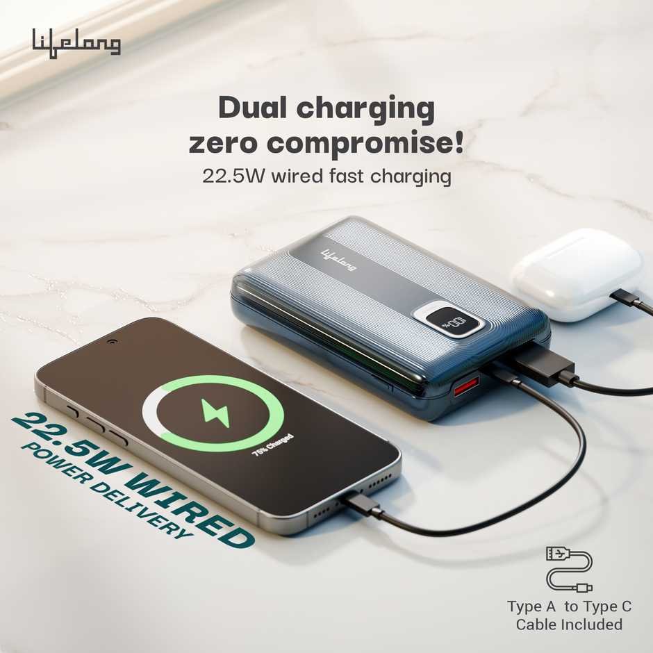 Lifelong 10000mAh Fast Charging Power Bank with Digital Display | Type C Input | 2 Output Ports | Quick Charge 3.0 | 22.5 W PD Powerbank | Cable Included